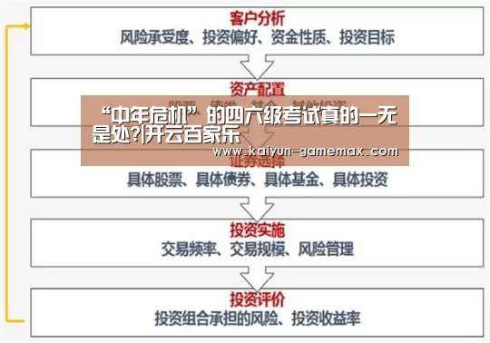 开云登录入口