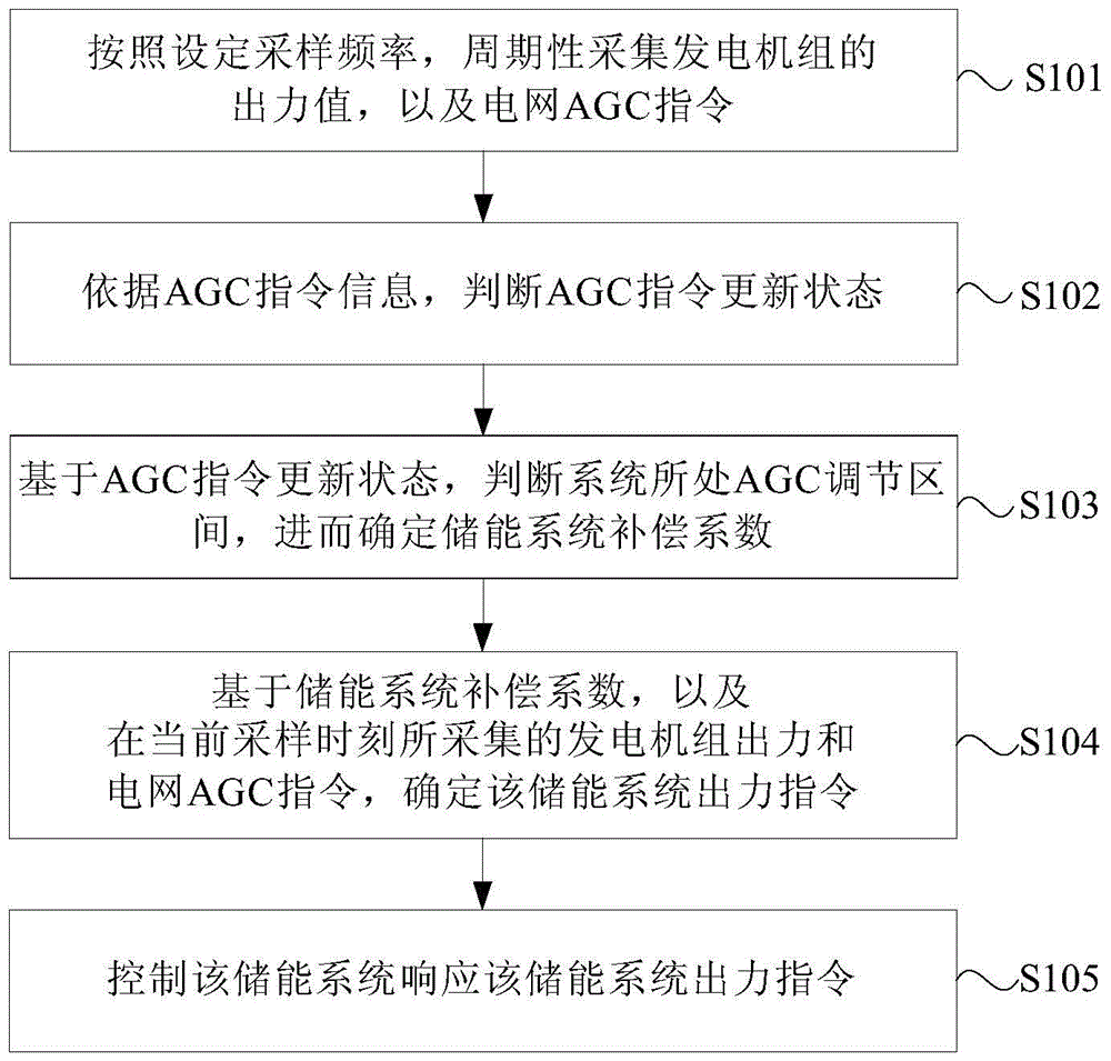 开云体育APP